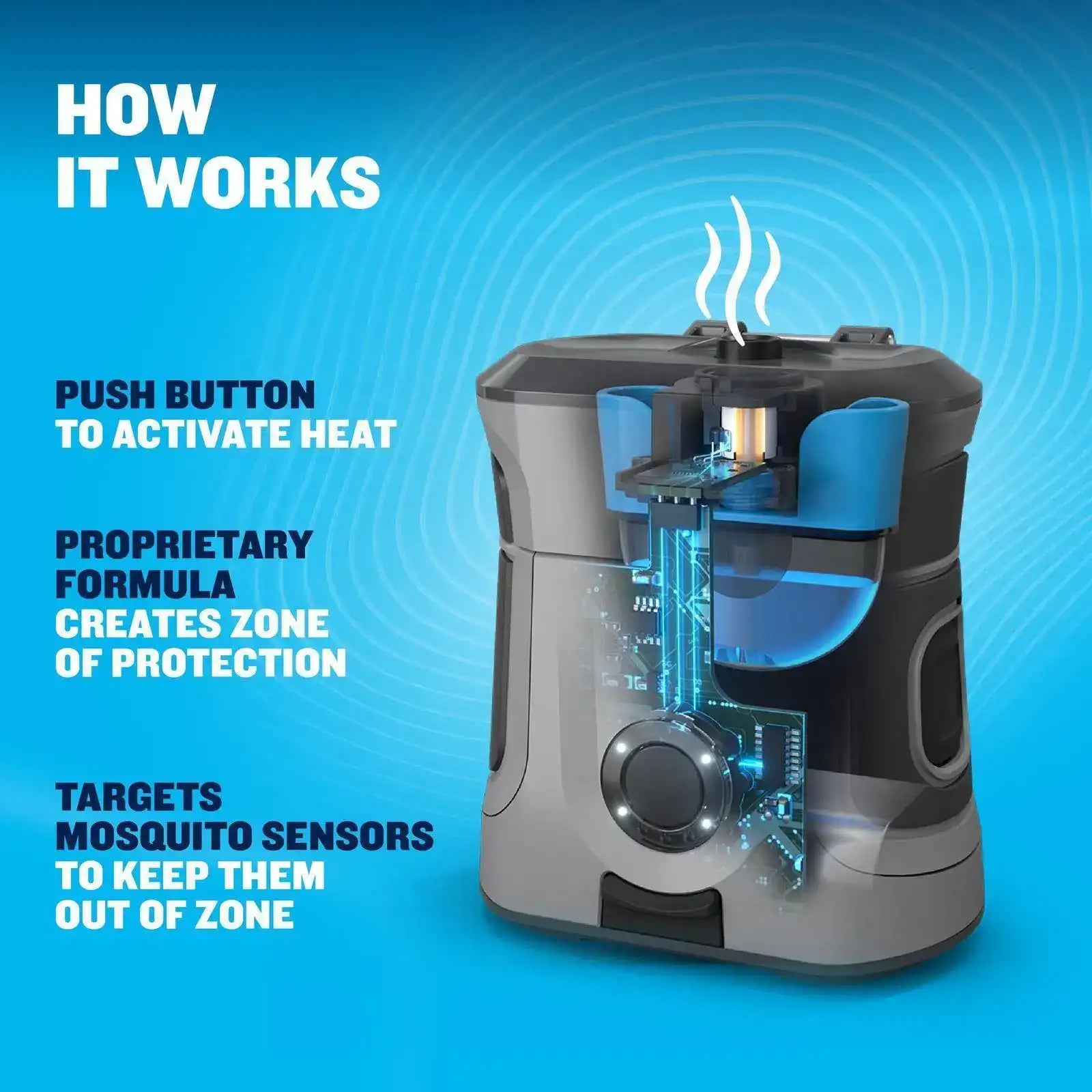 E-ZoneGuard Adventure 9Hr Rechargeable Mosquito Repeller (EX90) - Image 5