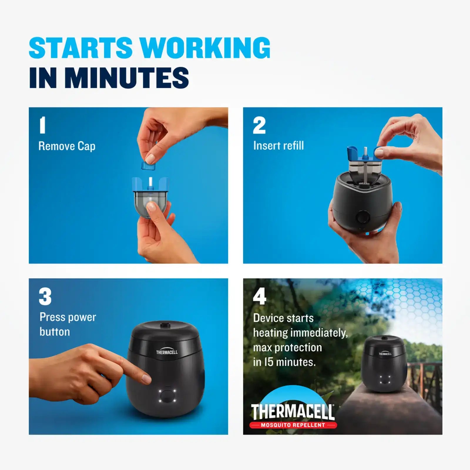 E-ZoneGuard Rechargeable Mosquito Repellent Refills - Image 5