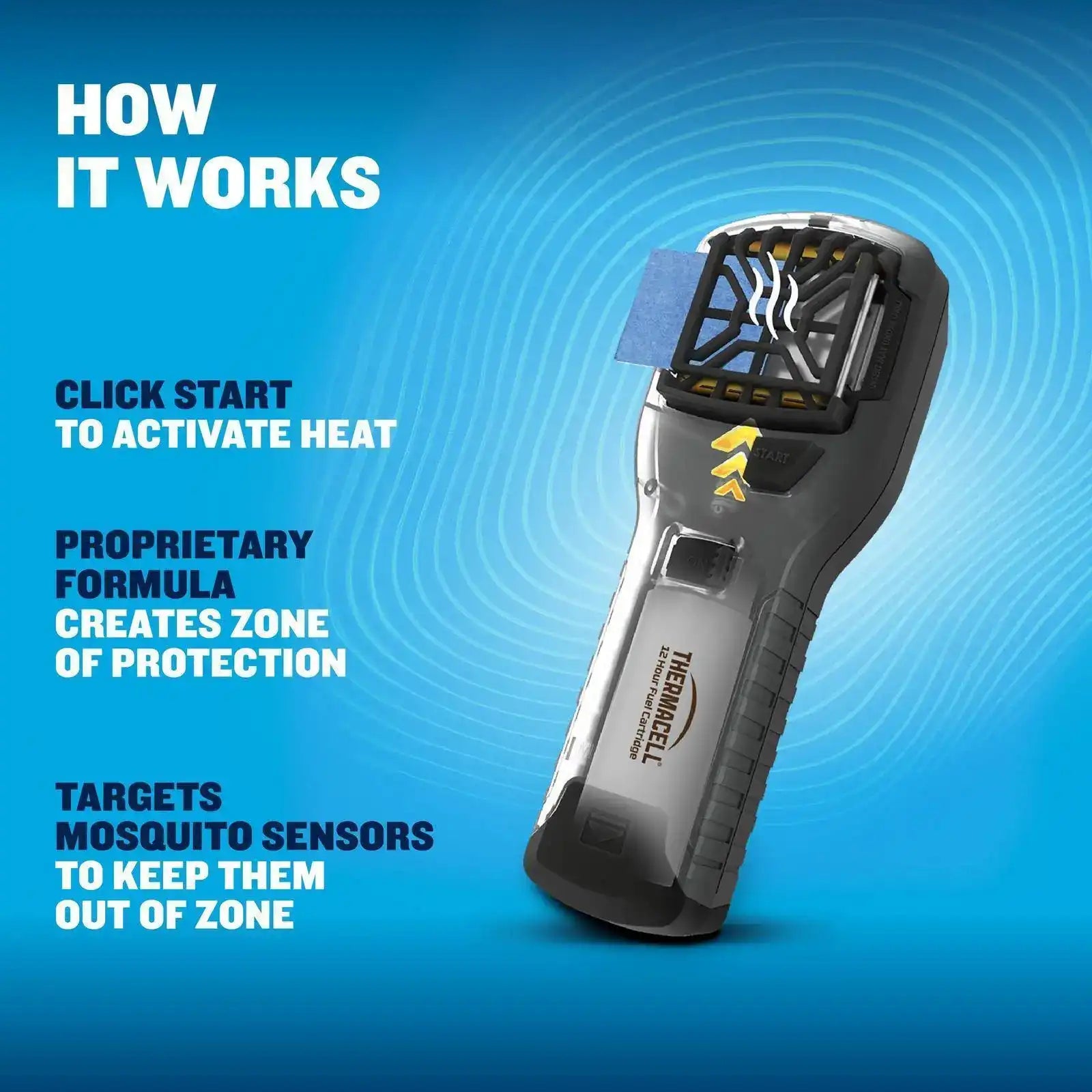 Fuel-ZoneGuard Extreme Mosquito Repeller Hunt Pack - Image 5
