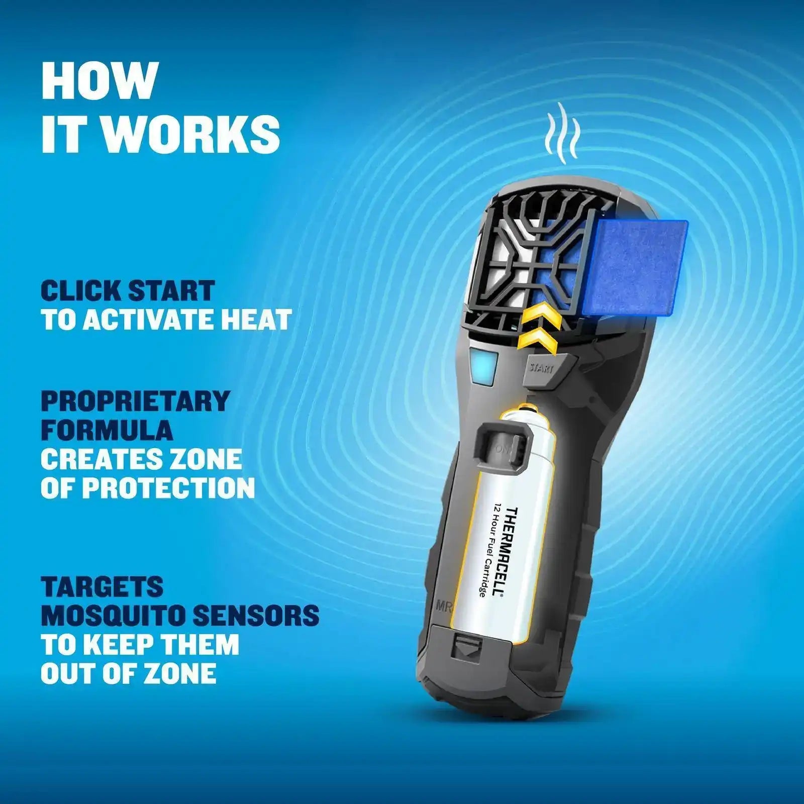 Fuel-ZoneGuard Extreme + Mosquito Repeller (MR450) - Image 6