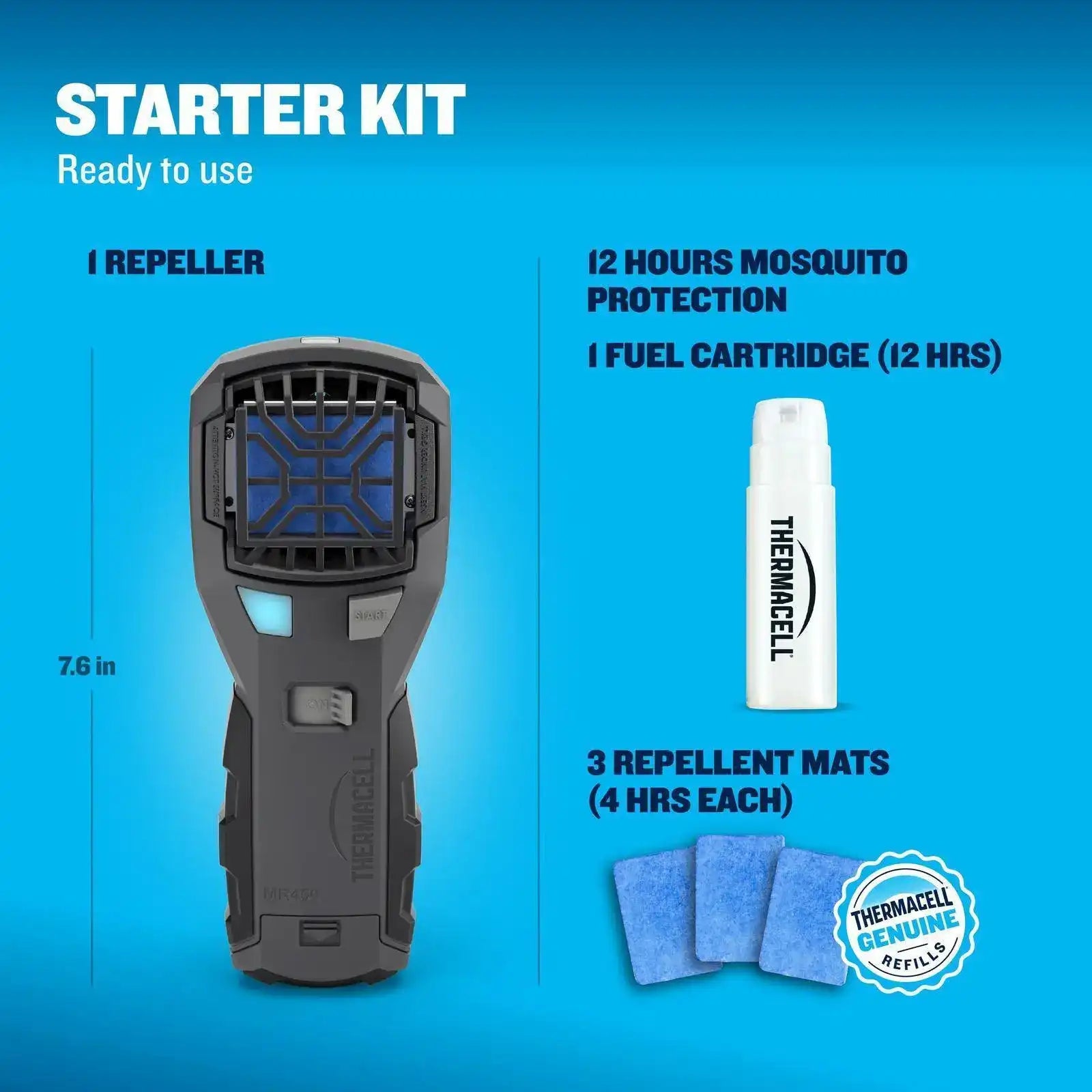 Fuel-ZoneGuard Extreme + Mosquito Repeller (MR450) - Image 2