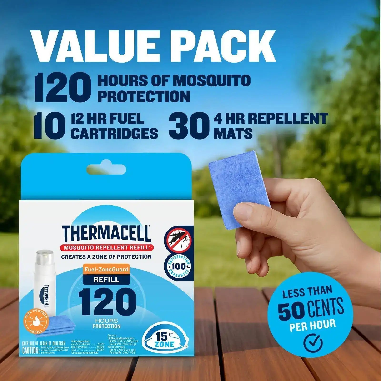 Fuel-ZoneGuard Mosquito Repellent Refills - Image 8