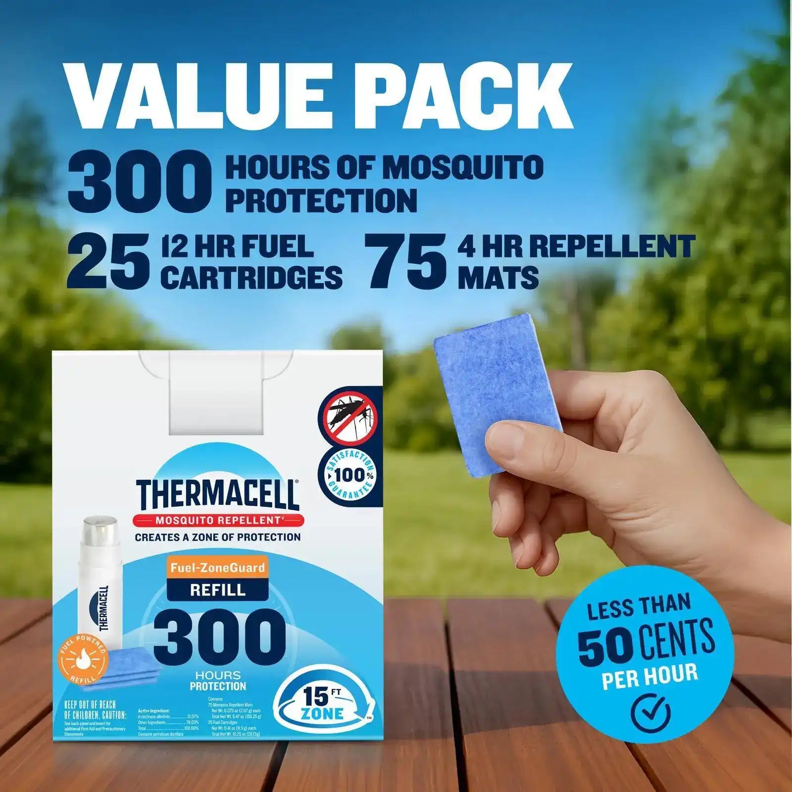 Fuel-ZoneGuard Mosquito Repellent Refills - Image 10