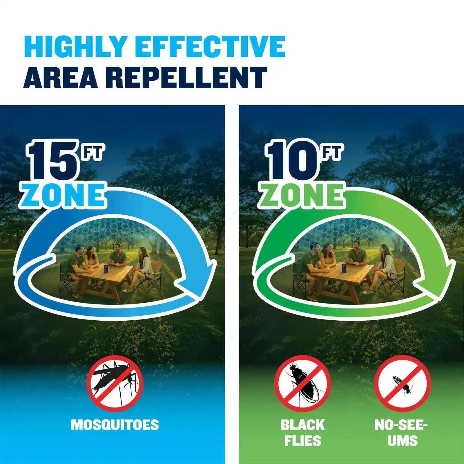 Fuel-ZoneGuard Multi-Insect Repellent Refills - Image 5